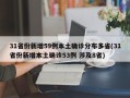 31省份新增59例本土确诊分布多省(31省份新增本土确诊53例 涉及8省)