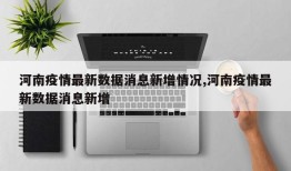河南疫情最新数据消息新增情况,河南疫情最新数据消息新增