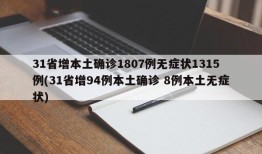 31省增本土确诊1807例无症状1315例(31省增94例本土确诊 8例本土无症状)