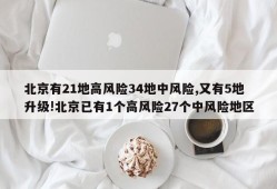 北京有21地高风险34地中风险,又有5地升级!北京已有1个高风险27个中风险地区