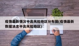 疫情最新情况中高风险地区分布图(疫情最新数据消息中高风险地区)