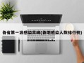 各省第一波感染高峰(各地感染人数排行榜)