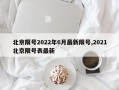 北京限号2022年6月最新限号,2021北京限号表最新