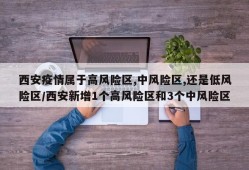 西安疫情属于高风险区,中风险区,还是低风险区/西安新增1个高风险区和3个中风险区