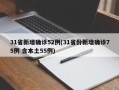31省新增确诊52例(31省份新增确诊75例 含本土55例)