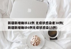 新疆新增确诊22例 无症状感染者38例(新疆新增确诊6例无症状感染15例)