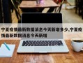 宁夏疫情最新数据消息今天新增多少,宁夏疫情最新数据消息今天新增