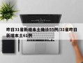 昨日31省新增本土确诊55例/31省昨日新增本土61例