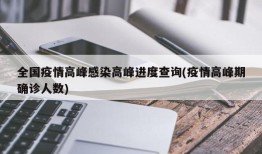 全国疫情高峰感染高峰进度查询(疫情高峰期确诊人数)