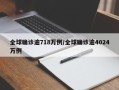 全球确诊逾718万例/全球确诊逾4024万例