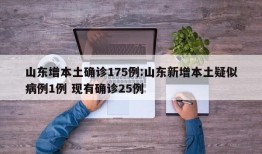 山东增本土确诊175例:山东新增本土疑似病例1例 现有确诊25例