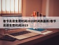春节高速免费时间2026时间表最新/春节高速免费时间2019