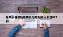 加拿大各省新增病例几例:加拿大新增873例