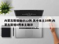 内蒙古新增确诊12例 其中本土10例:内蒙古新增8例本土确诊