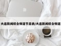 大连新闻综合频道节目表/大连新闻综合频道