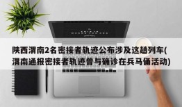 陕西渭南2名密接者轨迹公布涉及这趟列车(渭南通报密接者轨迹曾与确诊在兵马俑活动)