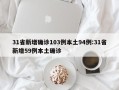 31省新增确诊103例本土94例:31省新增59例本土确诊