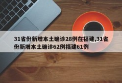 31省份新增本土确诊28例在福建,31省份新增本土确诊62例福建61例