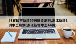 31省区市新增55例确诊病例,浙江新增1例本土病例(浙江新增本土44例)