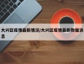 大兴区疫情最新情况/大兴区疫情最新数据消息