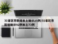 31省区市新增本土确诊25例/31省区市新增确诊92例本土73例