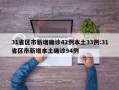31省区市新增确诊42例本土33例:31省区市新增本土确诊94例