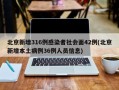 北京新增316例感染者社会面42例(北京新增本土病例36例人员信息)