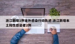 浙江新增1例省外感染行动轨迹:浙江新增本土阳性感染者2例