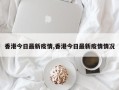 香港今日最新疫情,香港今日最新疫情情况