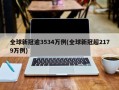 全球新冠逾3534万例(全球新冠超2179万例)