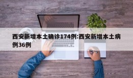 西安新增本土确诊174例:西安新增本土病例36例