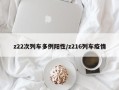 z22次列车多例阳性/z216列车疫情