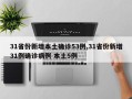 31省份新增本土确诊53例,31省份新增31例确诊病例 本土5例