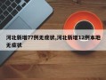 河北新增77例无症状,河北新增12例本地无症状