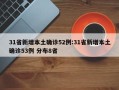 31省新增本土确诊52例:31省新增本土确诊53例 分布8省