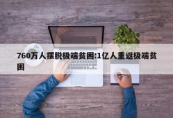 760万人摆脱极端贫困:1亿人重返极端贫困