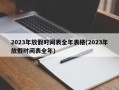 2023年放假时间表全年表格(2023年放假时间表全年)