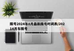 限号2024年8月最新限号时间表/20214月车限号