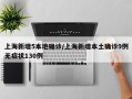 上海新增5本地确诊/上海新增本土确诊9例无症状130例