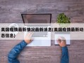 美国疫情最新情况最新消息(美国疫情最新动态信息)