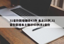 31省份新增确诊43例 本土28例,31省份新增本土确诊40例涉2省份