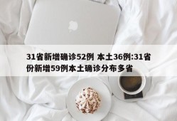 31省新增确诊52例 本土36例:31省份新增59例本土确诊分布多省