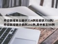 昨日新增本土确诊214例无症状312例/昨日新增确诊病例101例,其中本土98例