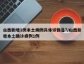 山西新增1例本土病例具体详情是?/山西新增本土确诊病例1例