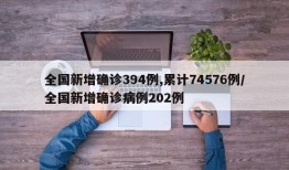 全国新增确诊394例,累计74576例/全国新增确诊病例202例