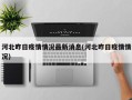 河北昨日疫情情况最新消息(河北昨日疫情情况)