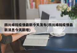 四川绵阳疫情最新今天发布(四川绵阳疫情最新消息今天新增)