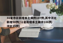31省市区新增本土病例107例,其中河北新增90例(31省新增本土确诊106例:河北35例)