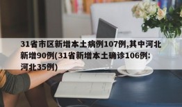 31省市区新增本土病例107例,其中河北新增90例(31省新增本土确诊106例:河北35例)