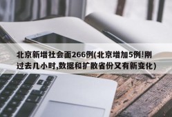 北京新增社会面266例(北京增加5例!刚过去几小时,数据和扩散省份又有新变化)